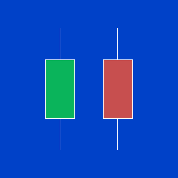 Example of candlesticks in trading