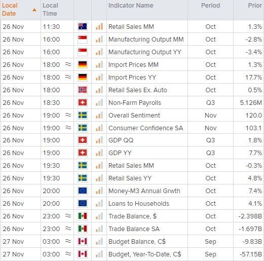 20211126calendarAEDT