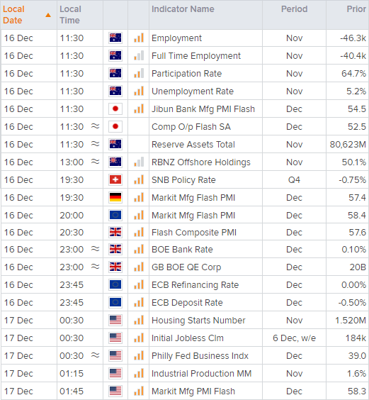 20211216calendarAEDT