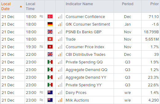 20211221calendarAEDT