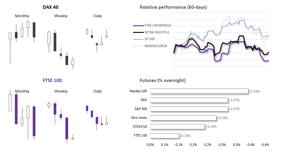 20230823indices