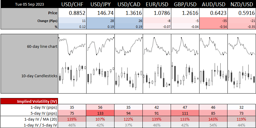 20230905forex