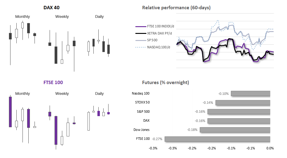 20230905indices