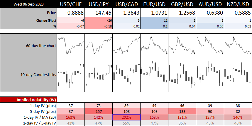 20230906forex