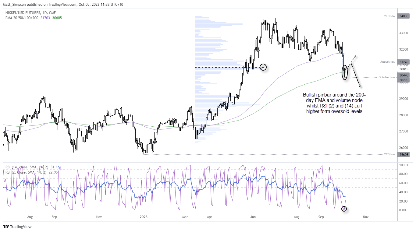 20231005nikkei