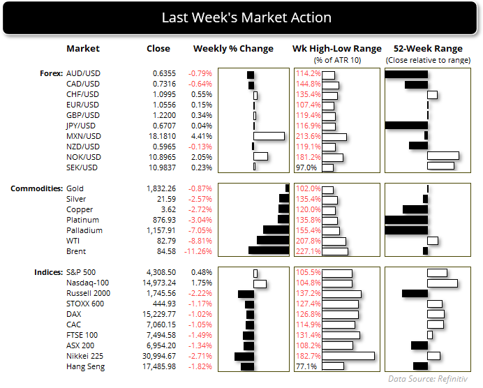 20231009movers