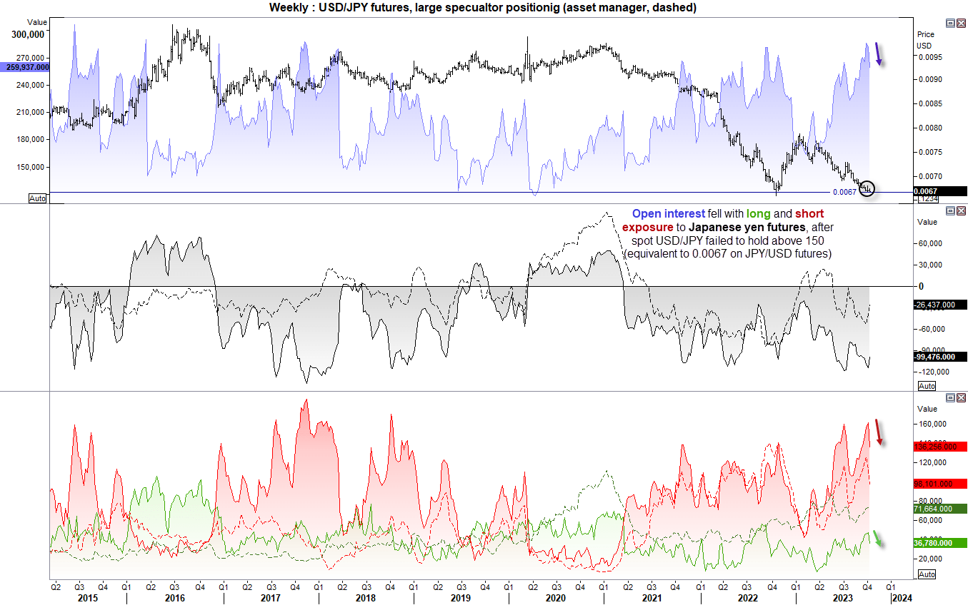 20231016usdjpy