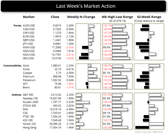 20231120movers