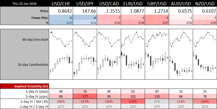 20240125forex