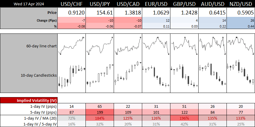 20240417forex