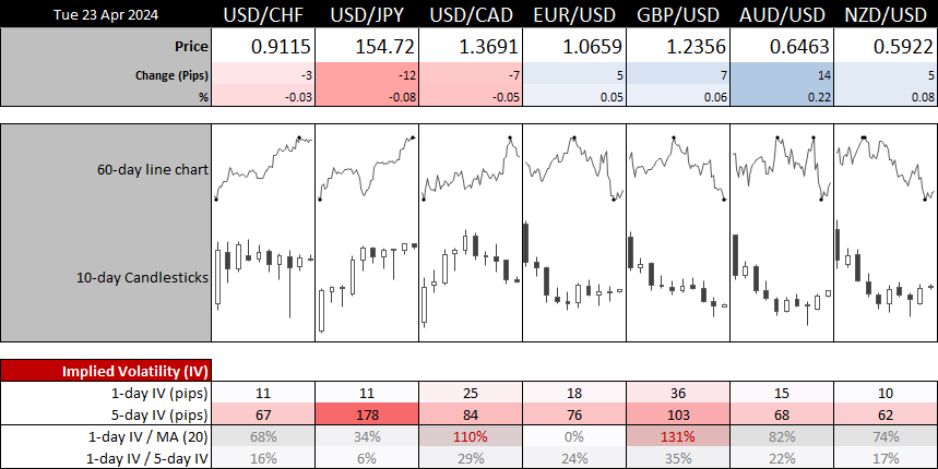 20240423forex