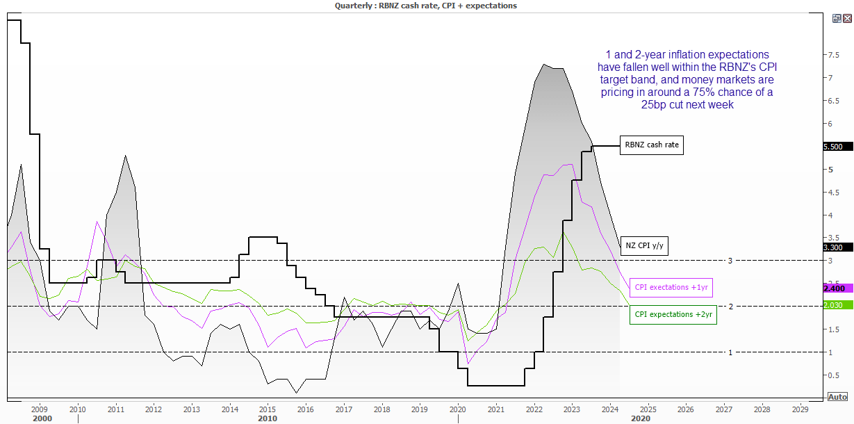 20240808rbnz