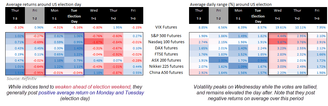 20241101futures