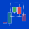 Bearish engulfing pattern