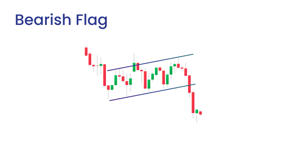 Bearish Flag pattern example