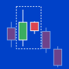 Bearish harami chart example