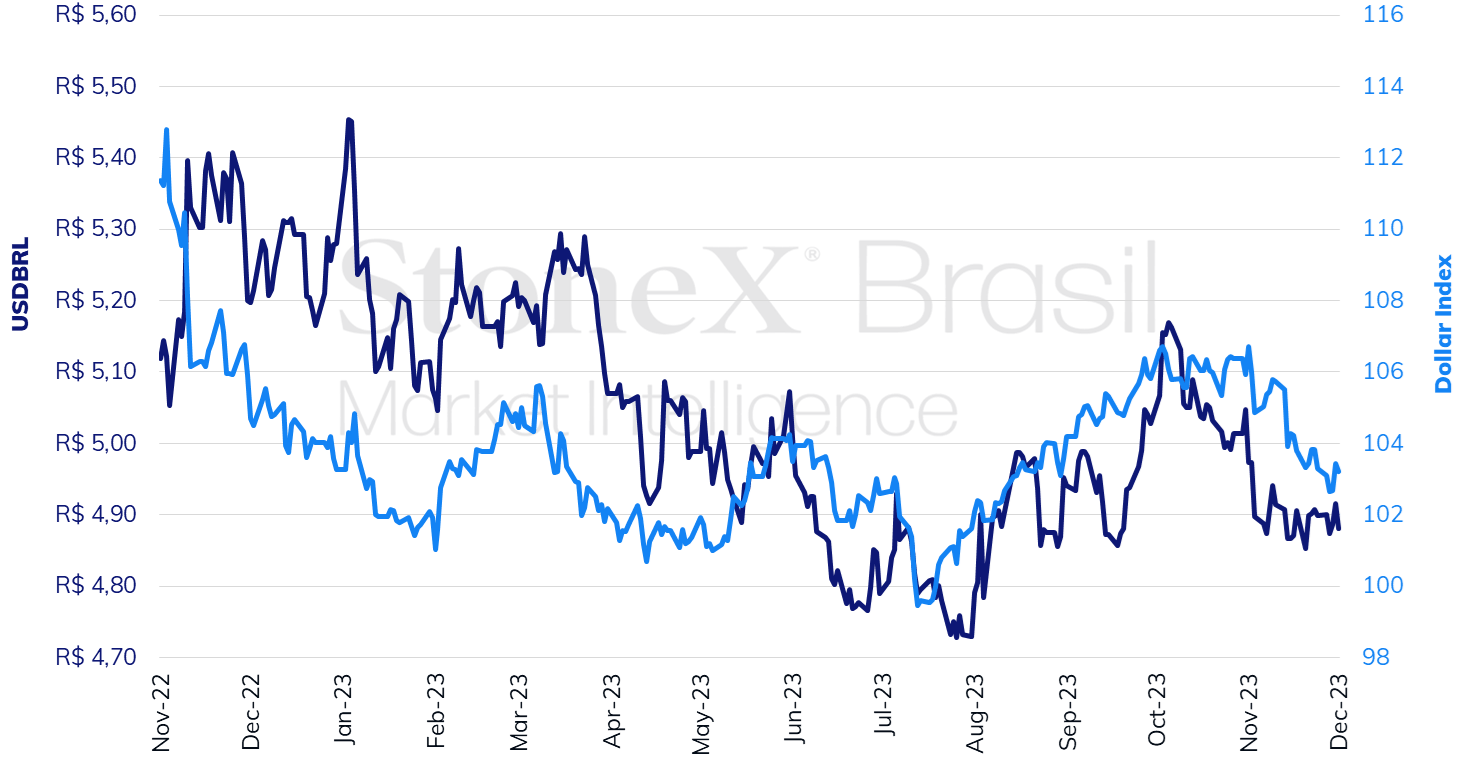 Brazil_REAL_120423