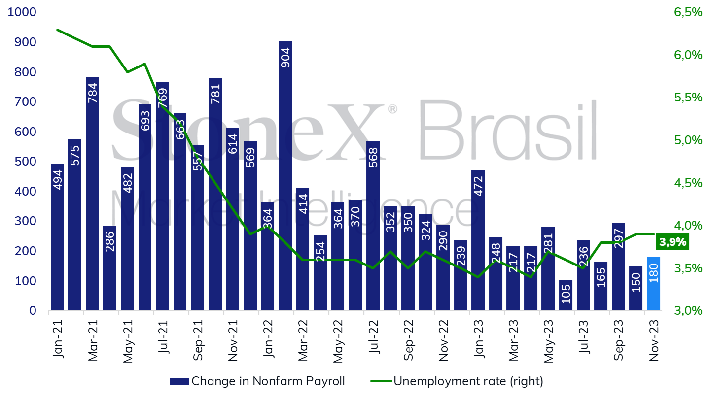 Brazil_USNFPR_120423