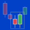 Bullish engulfing chart pattern