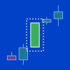 Marubozu candlestick pattern