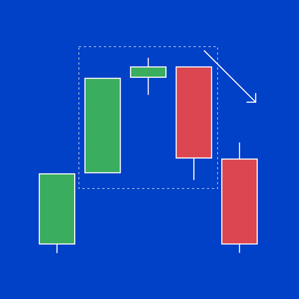 Evening star trading