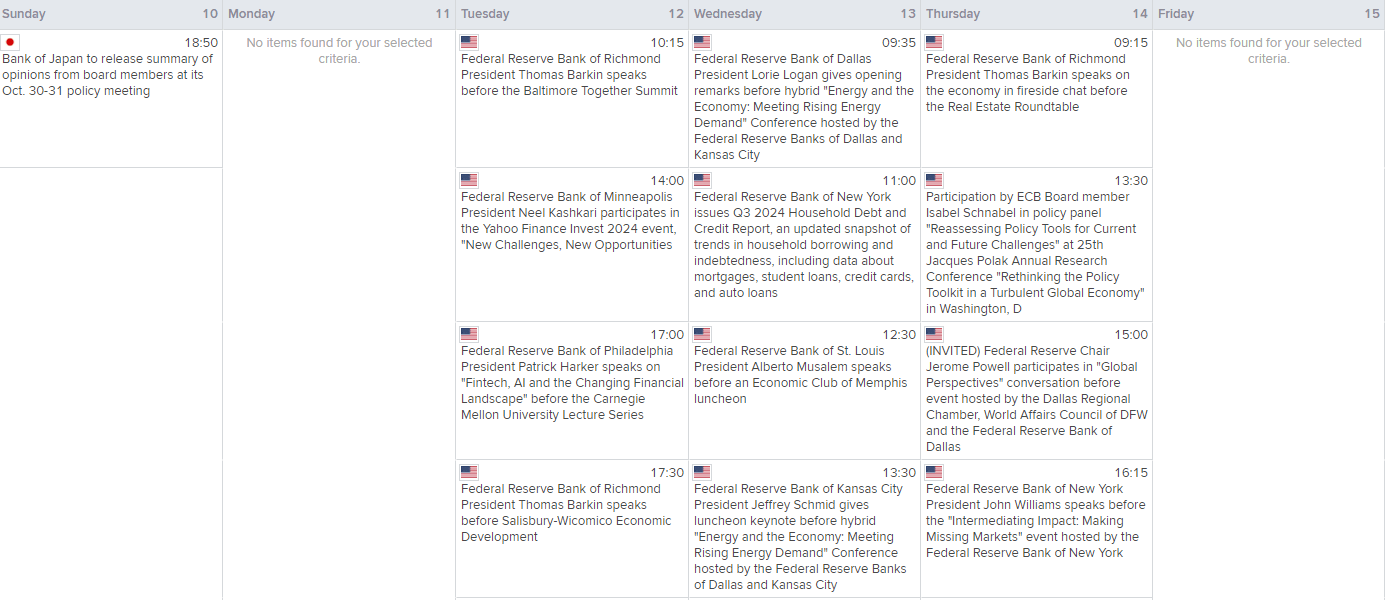 Fed BOJ speakers calendar Nov 9 2024