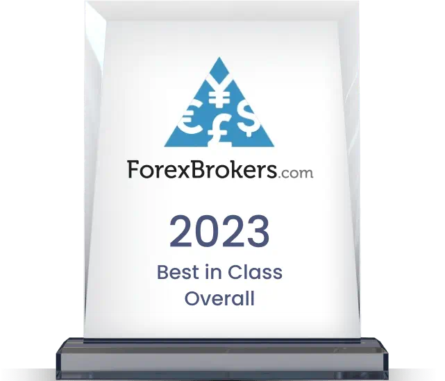 Forexbrokers Award 2023-Class