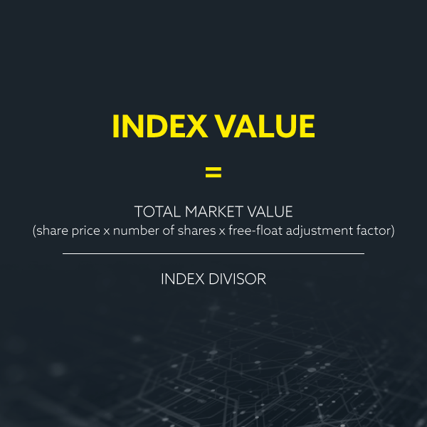 FTSE 100 index value calculation