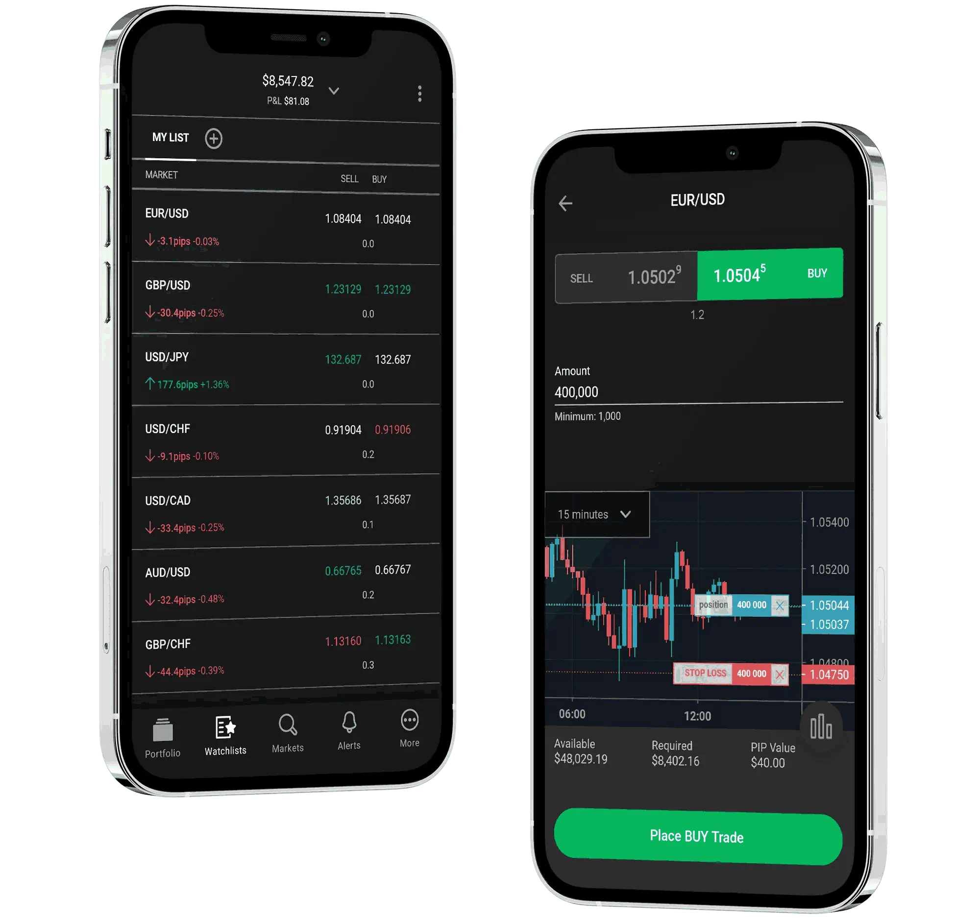 Forex web trader mobile app