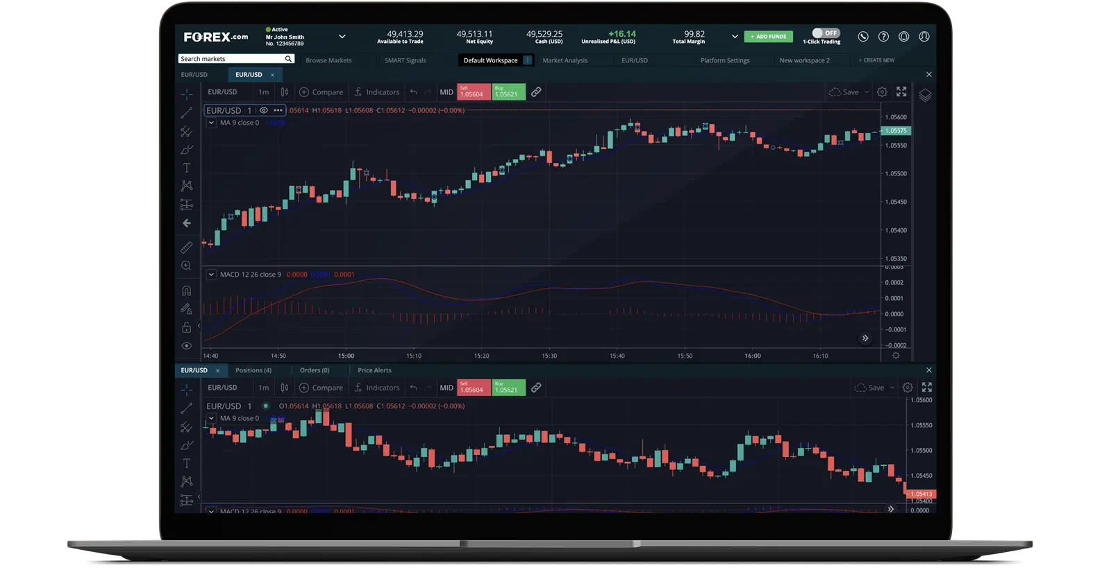 Two trading chart screens