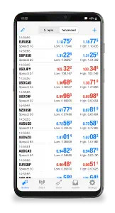 Android MetaTrader 5 app screenshot of a trading figures