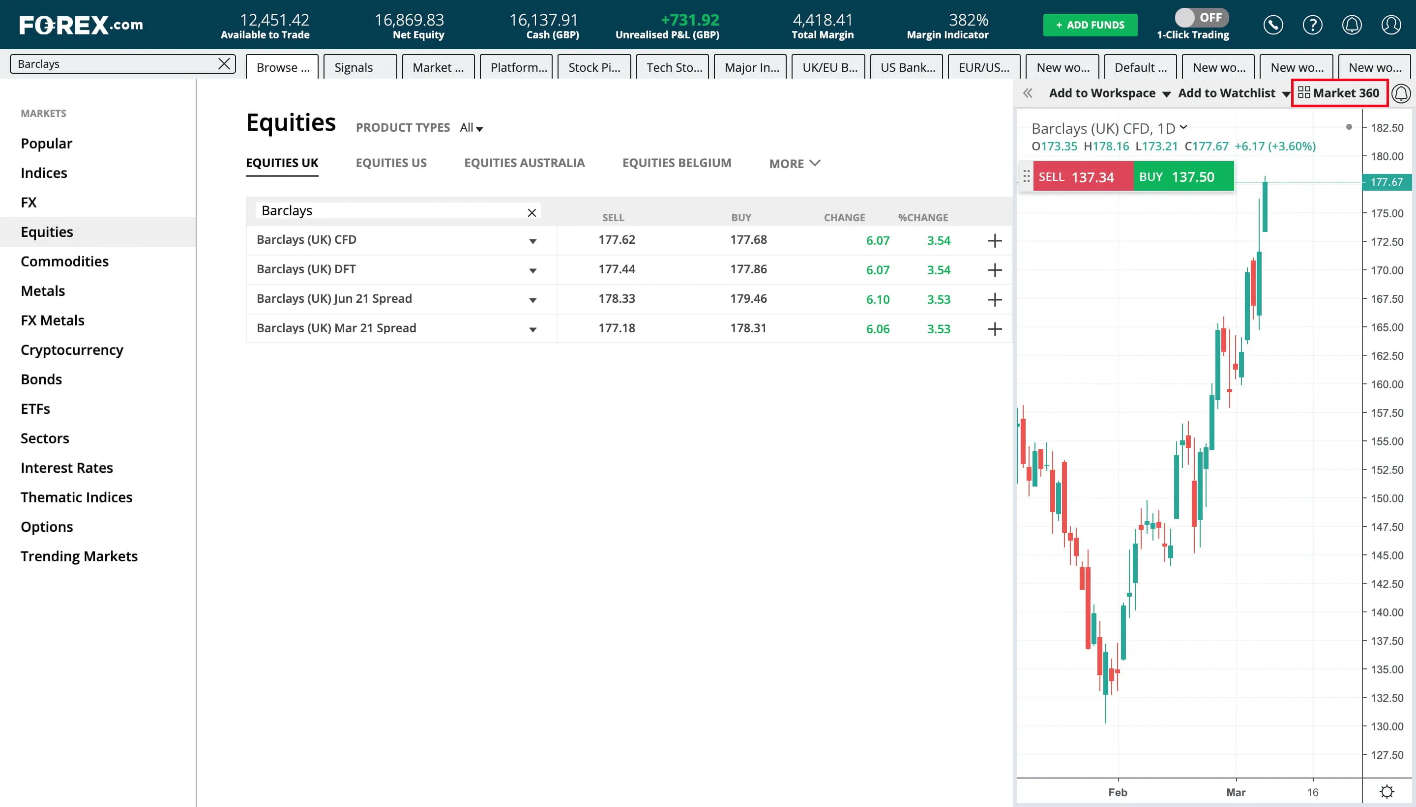 How to place a share trade example of an equity/share of Barclays UK CFD 1hr