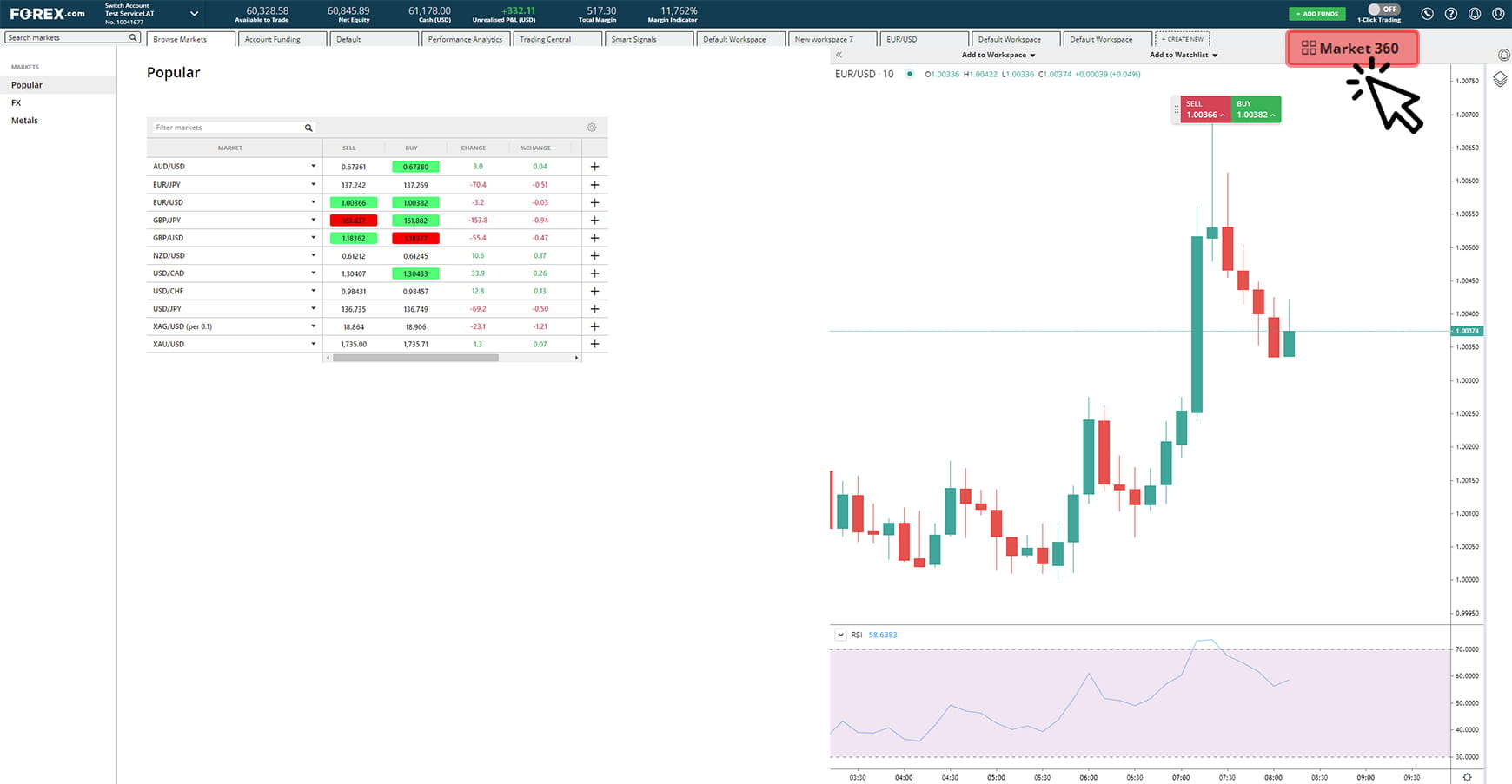 Market 360 button for EUR/USD in the FOREX.com web platform