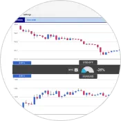 MetaApps Correlation Trader