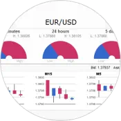 MetaApps Market Manager