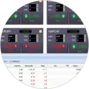 MetaApps Trade Terminal