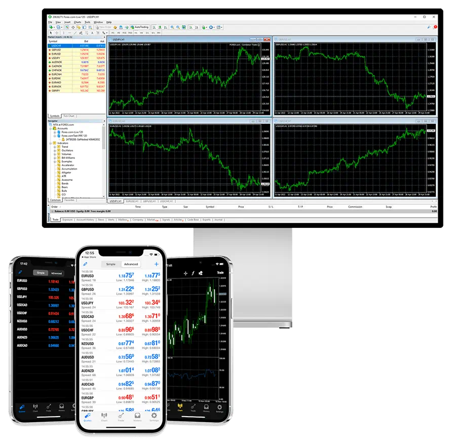 MT4-Desktop-and-Mobile