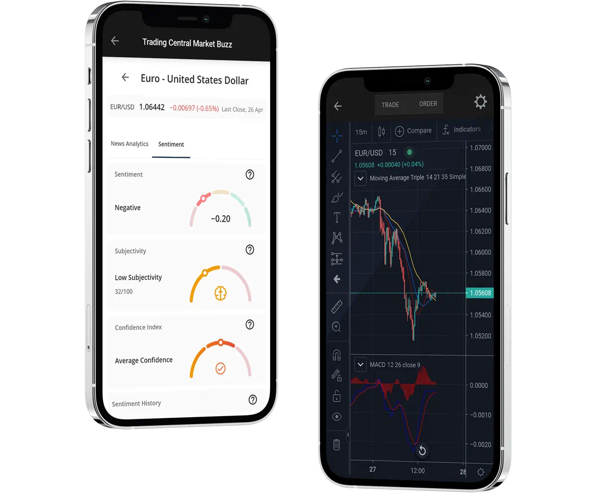 FXUS WebTrader Mobile Pair