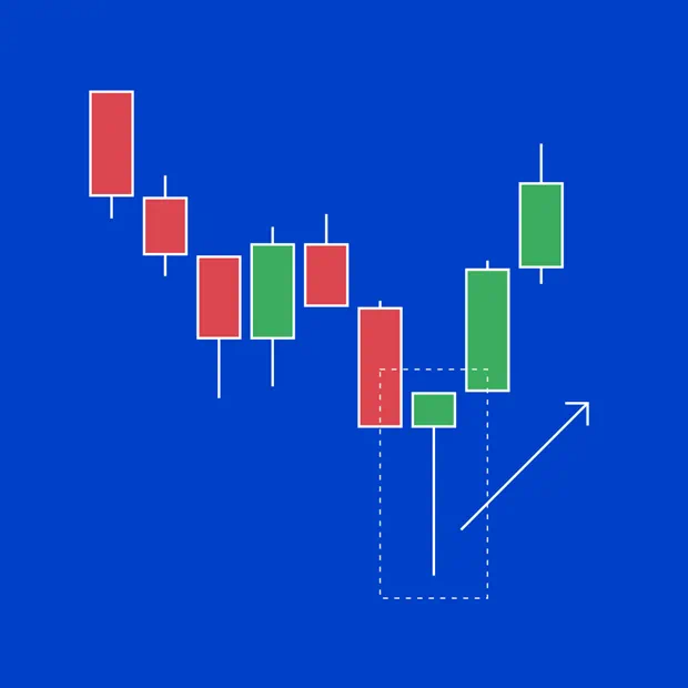 Marubozu candlestick pattern