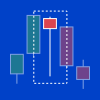 Hanging man candlestick pattern