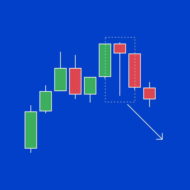 Hanging man trading pattern