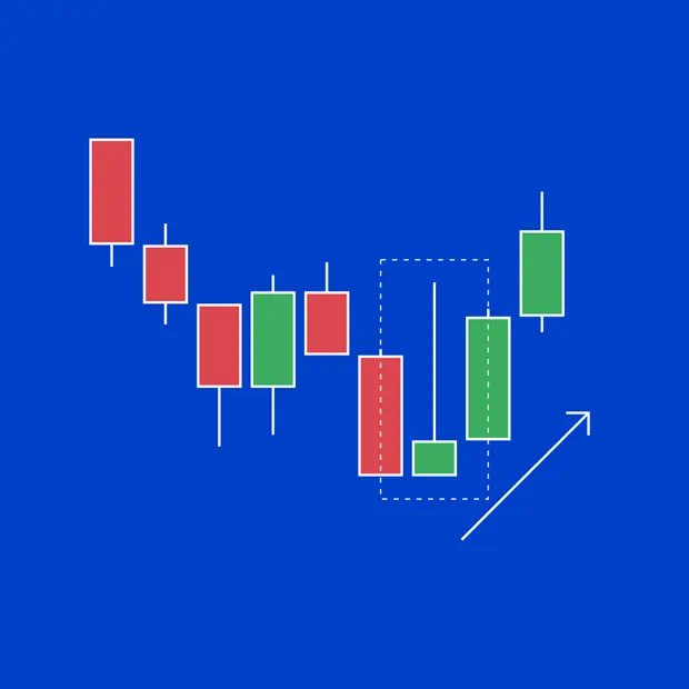 Marubozu candlestick pattern