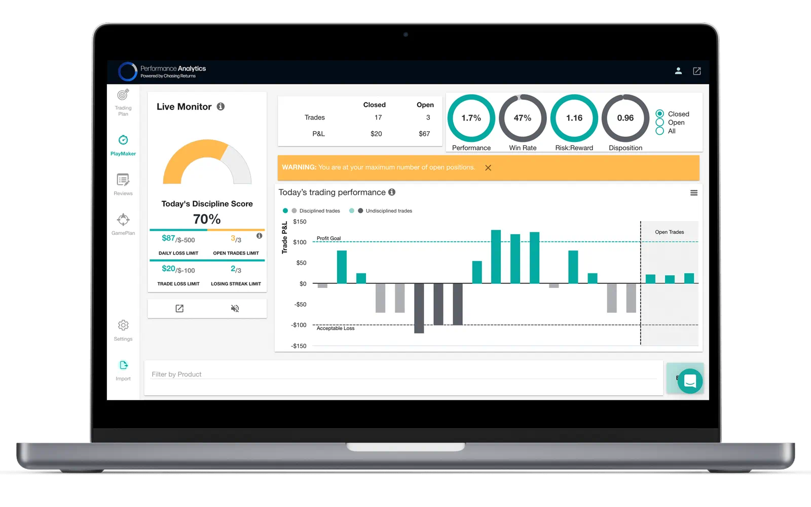 Performance Analytics PlayMaker