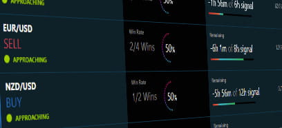 Market trading data