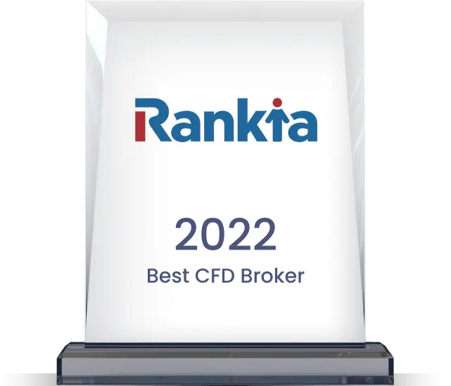 Rankia Award 2022