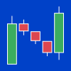 Rising three methods example