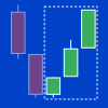 Three white soldiers pattern example