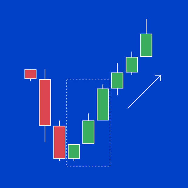 Evening star pattern