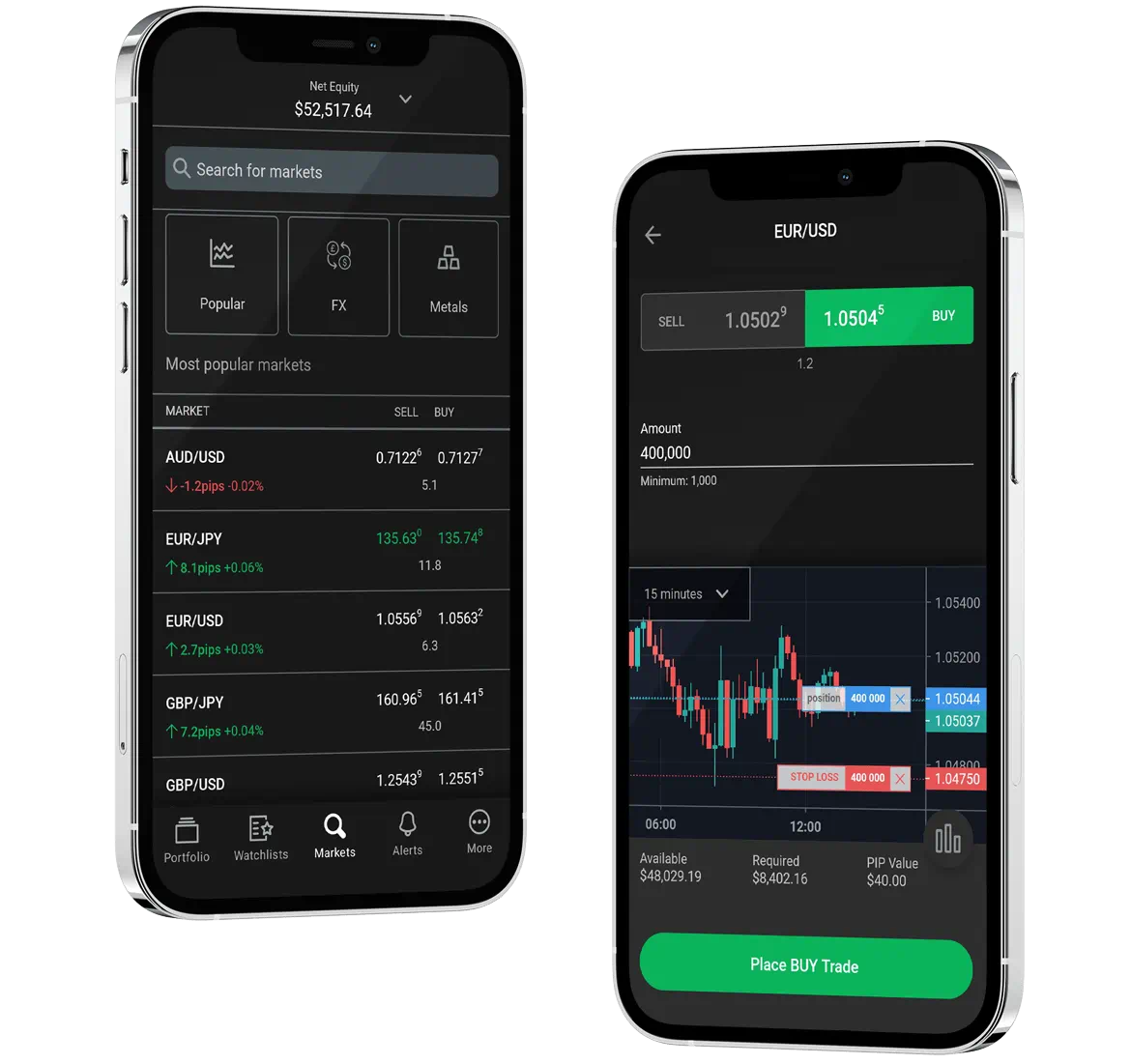 iPhones showing FOREX.com mobile app